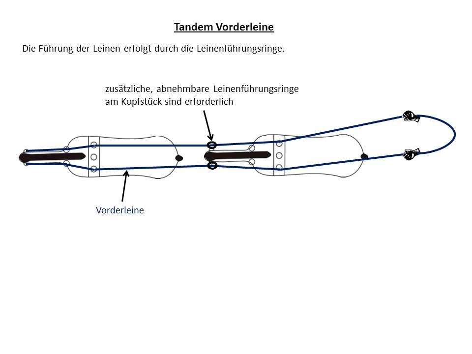 Tandemleine (Vorderpferd), Air rope
