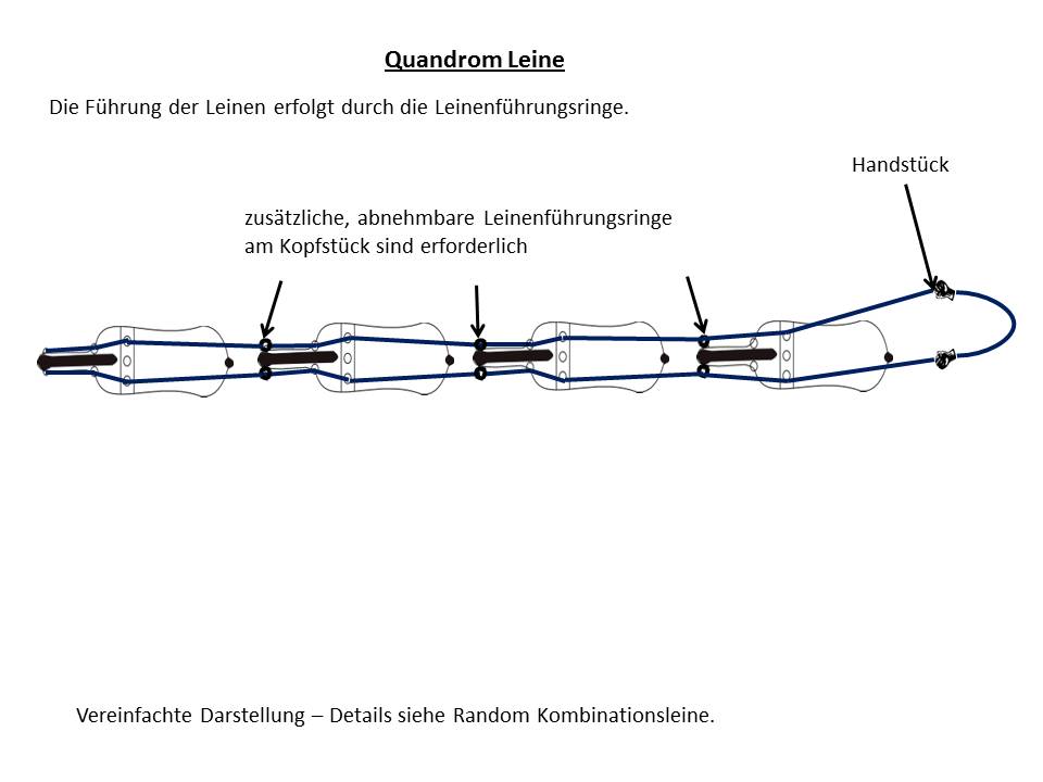 Quandromleine (Vorderpferd), Air rope